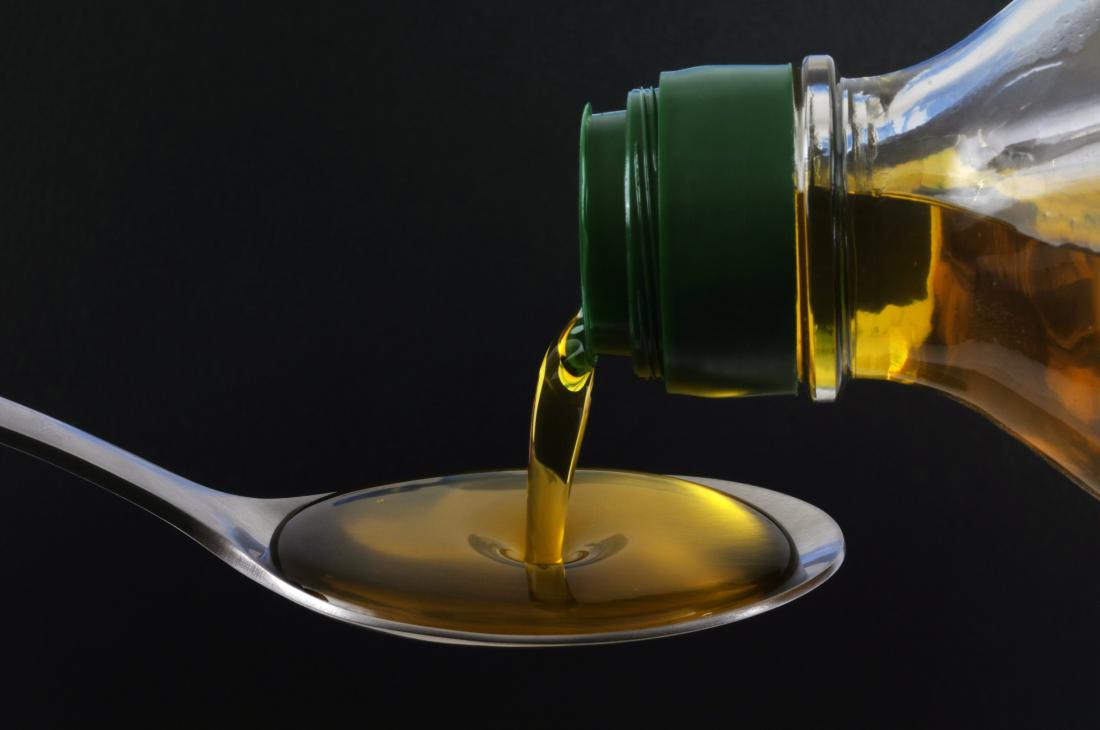 Consumo del Aceite de Oliva Virgen Extra en España
